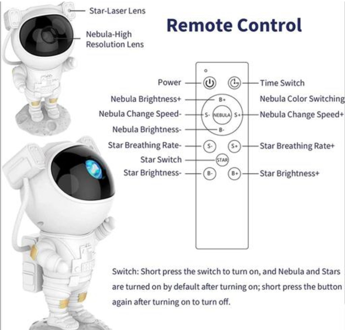 Astronaut Galaxy Projector - 360 Magnetic Head Rotation, Remote Control